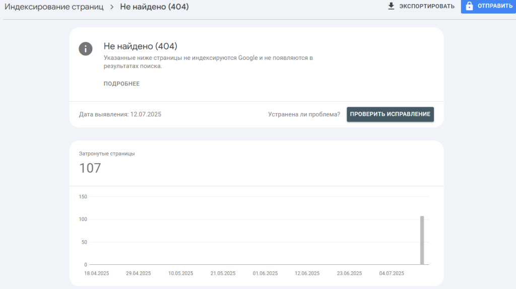 Скриншот интерфейса Google Search Console