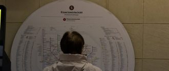 Полное руководство по sitemap.xml
